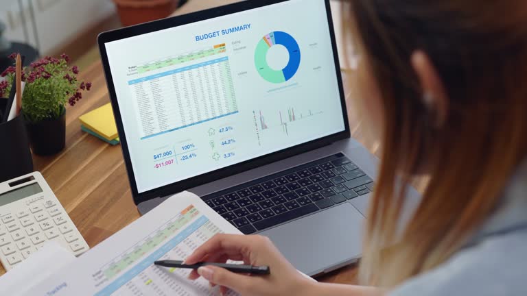 Best Financial Counseling and Guidance  in Brogden, NC